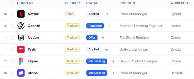 Application Tracking screenshot